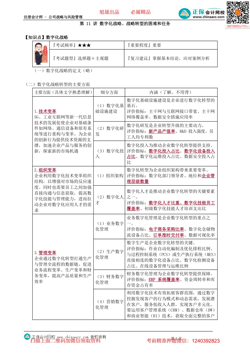 第0411讲　数字化战略、战略转型的困难和任务_create.pdf_第1页