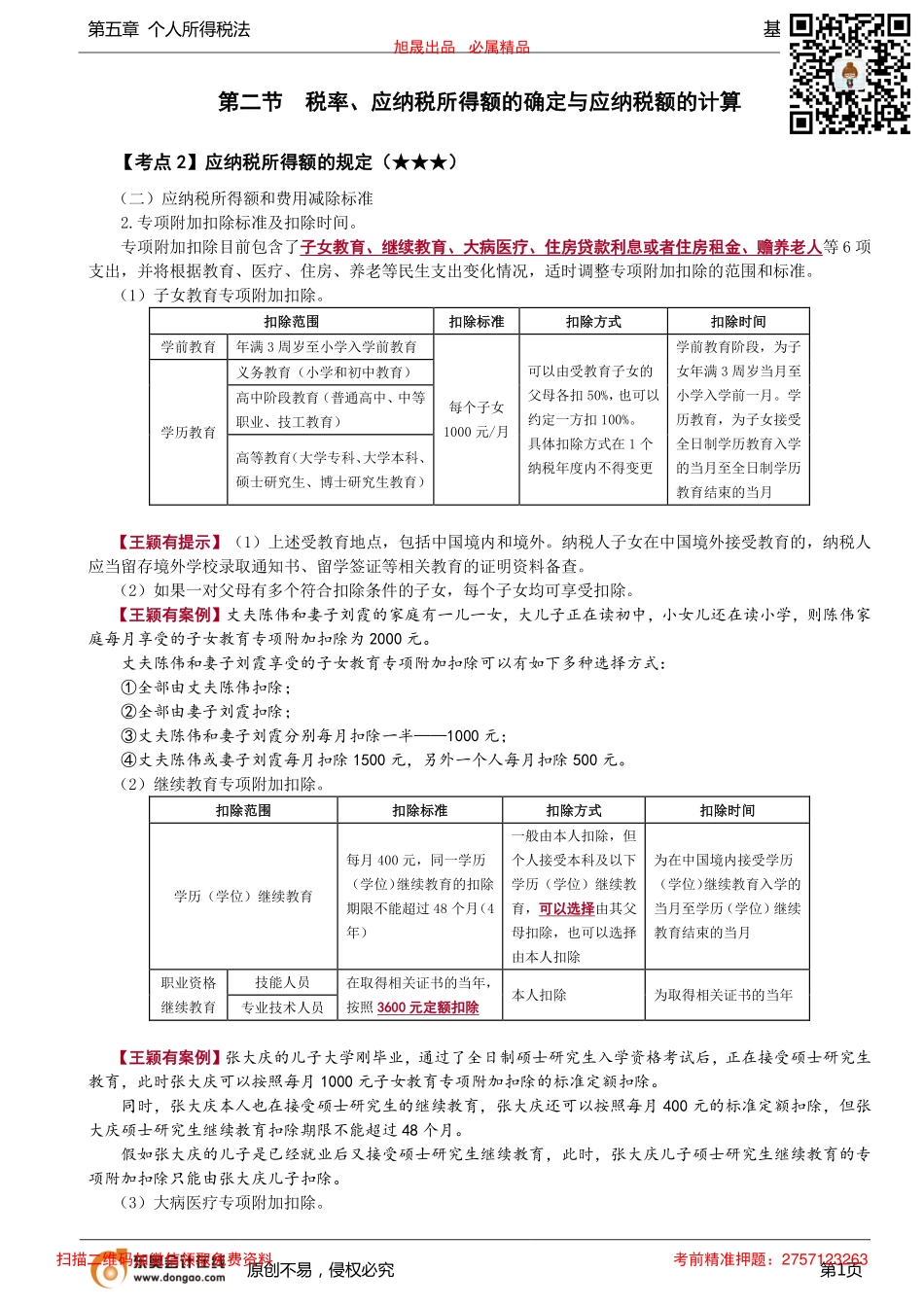 第96讲_应纳税所得额的规定（2）.pdf_第1页