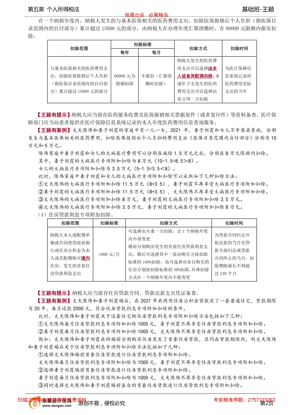 第96讲_应纳税所得额的规定（2）.pdf_第2页