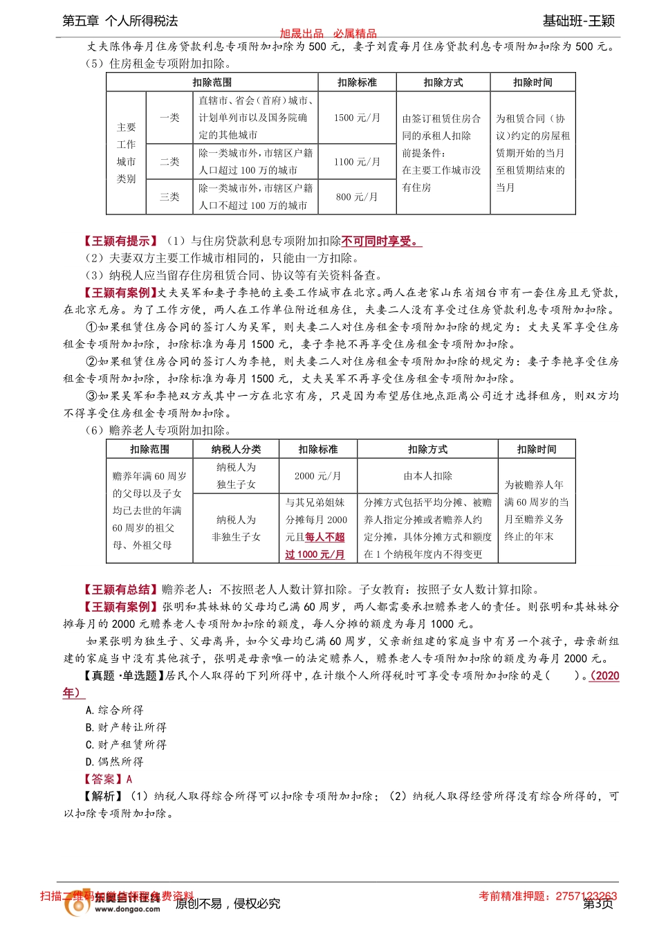 第96讲_应纳税所得额的规定（2）.pdf_第3页