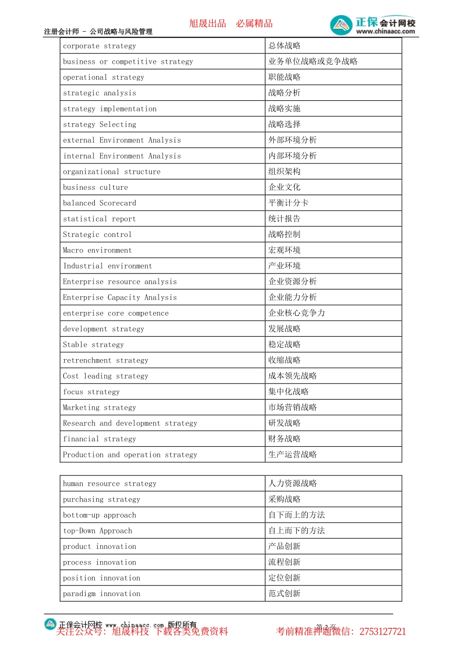第0101讲　战略的定义、战略变革、宏观环境分析_create.pdf_第2页