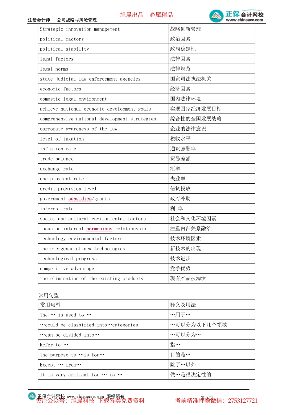 第0101讲　战略的定义、战略变革、宏观环境分析_create.pdf_第3页