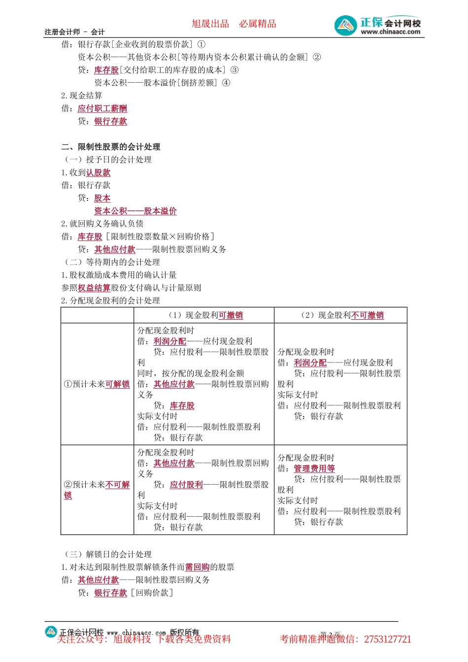 第0104讲　权益结算股份支付的会计处理_create.pdf_第2页