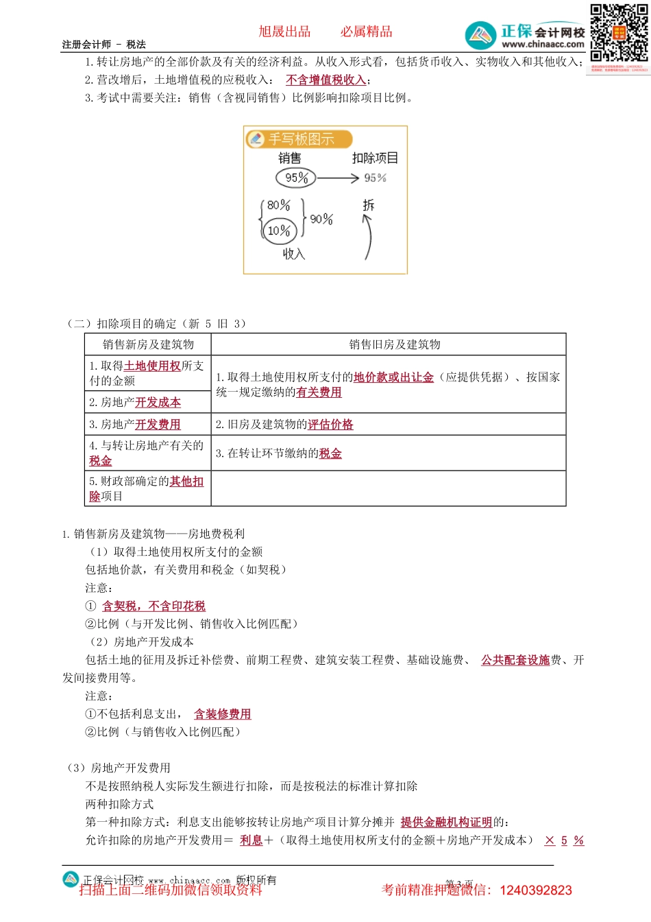 第1005讲　土地增值税应税收入与扣除项目_create.pdf_第3页