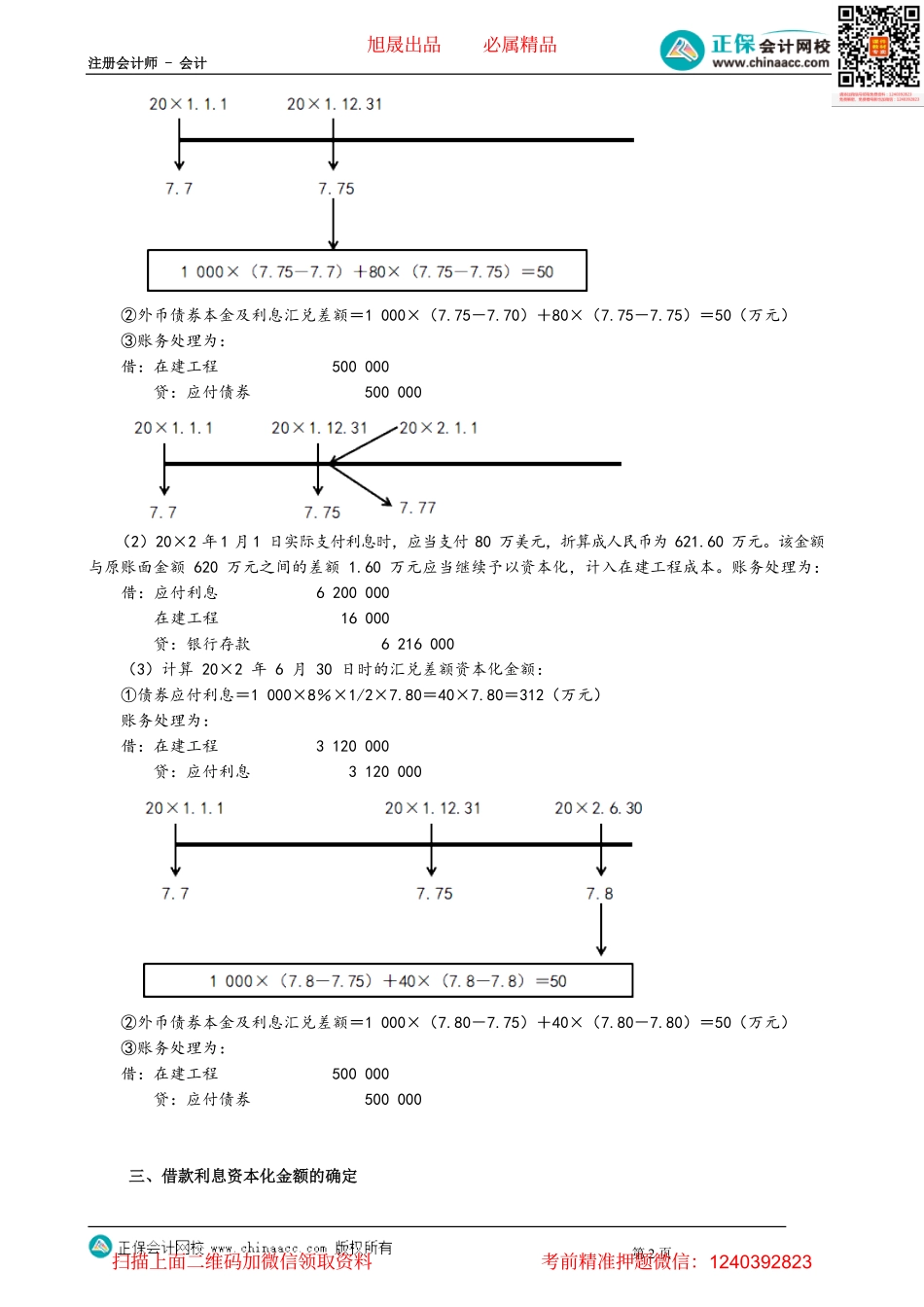 第1102讲　借款费用的计量_create.pdf_第2页