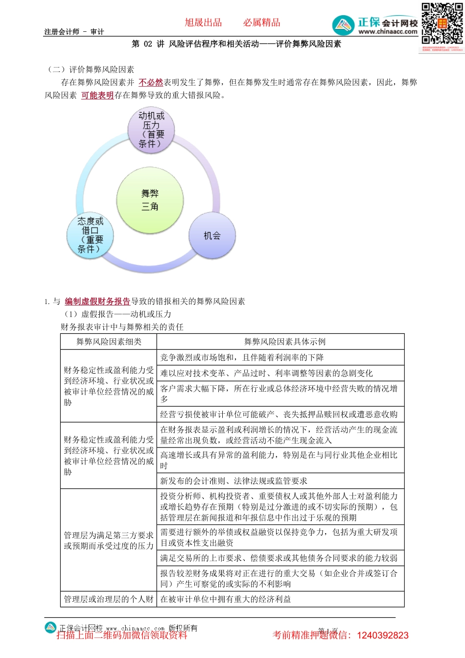 第1302讲　风险评估程序和相关活动——评价舞弊风险因素_create.pdf_第1页
