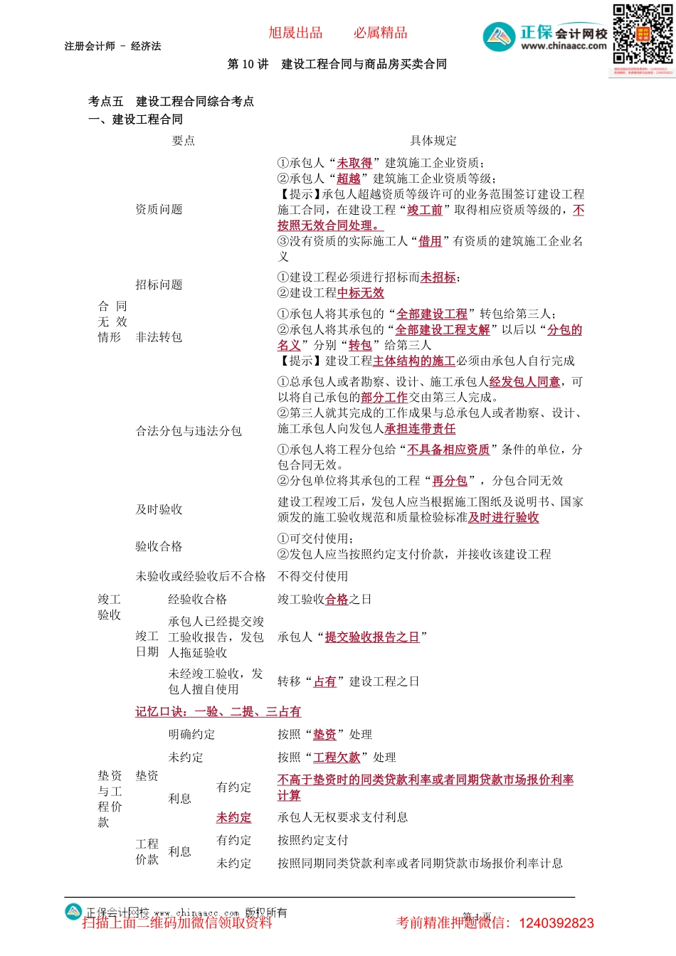 第0210讲　建设工程合同与商品房买卖合同_create.pdf_第1页