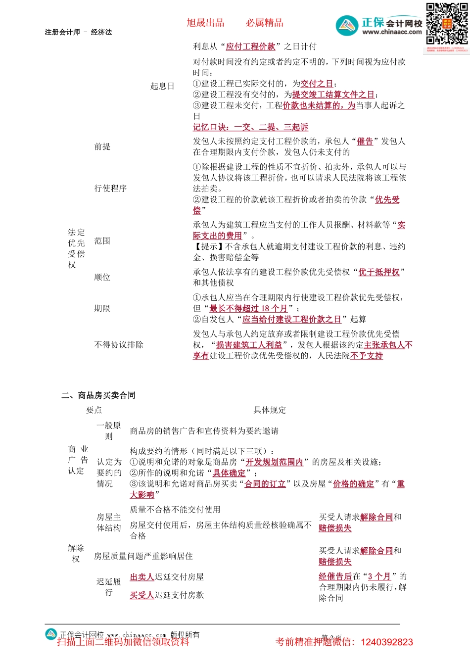 第0210讲　建设工程合同与商品房买卖合同_create.pdf_第2页