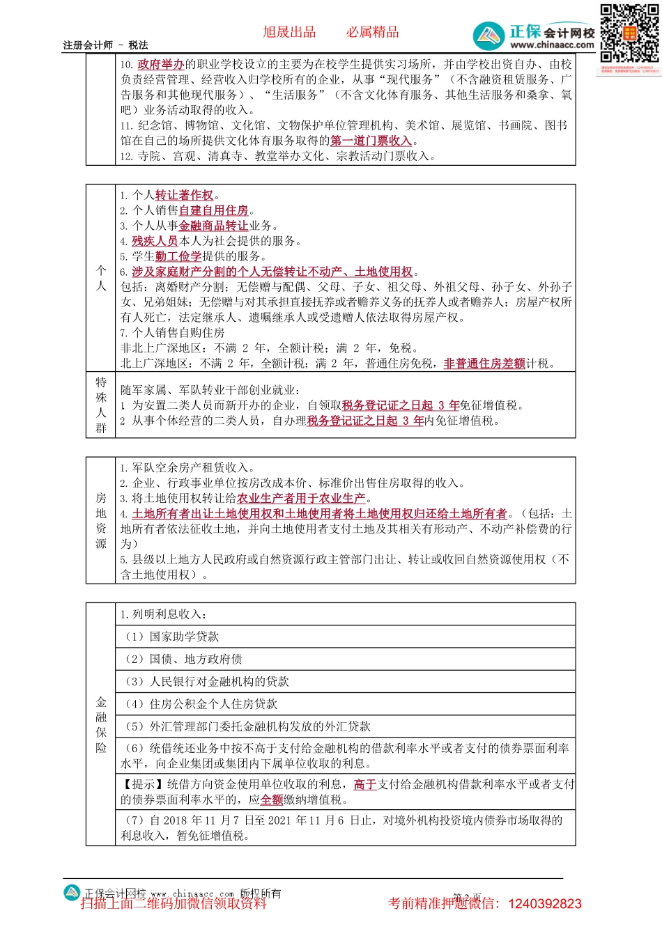第0221讲　《增值税暂行条例》及营改增规定的免税项目.pdf_第2页