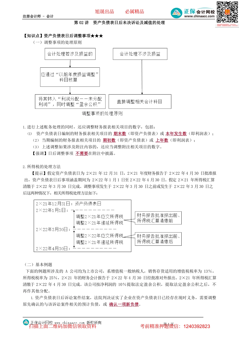 第2502讲　资产负债表日后未决诉讼及减值的处理_create.pdf_第1页