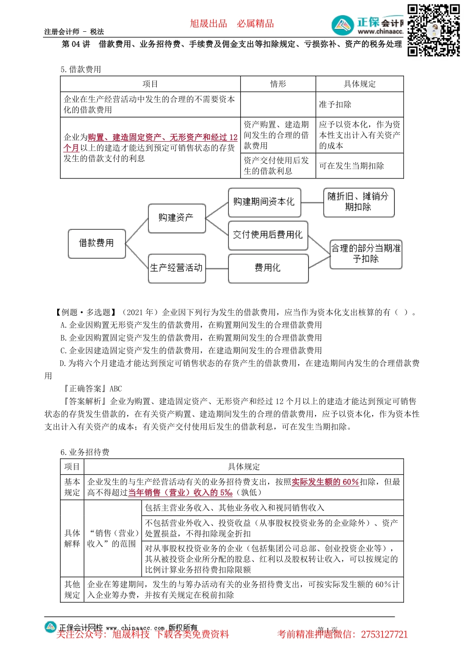 第0404讲　借款费用、业务招待费、手续费及佣金支出等扣除规定、亏损弥补、资产的税务处理_create.pdf_第1页