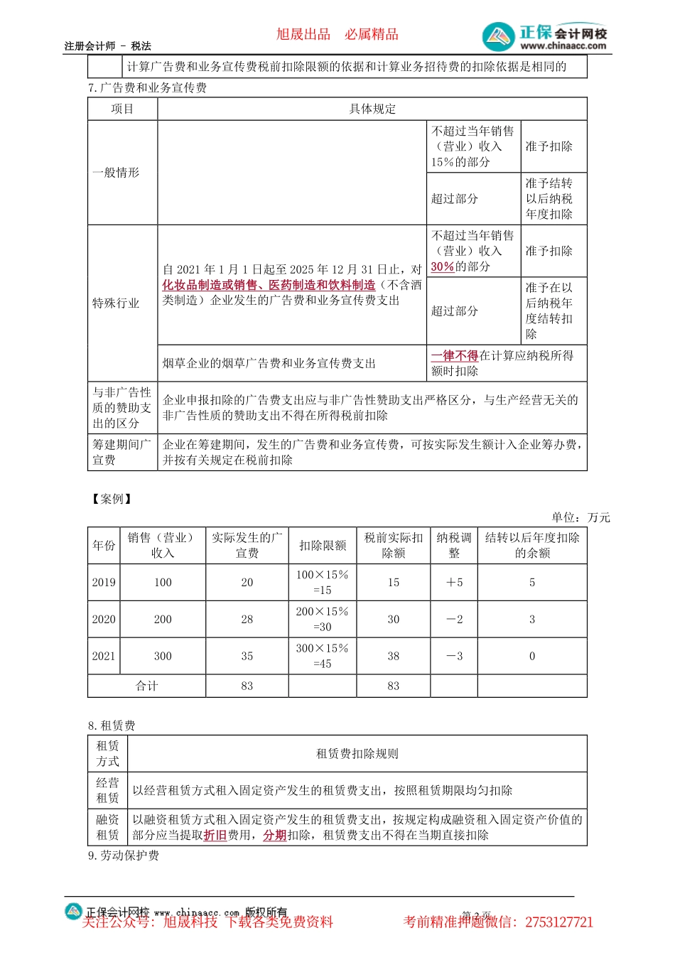 第0404讲　借款费用、业务招待费、手续费及佣金支出等扣除规定、亏损弥补、资产的税务处理_create.pdf_第2页