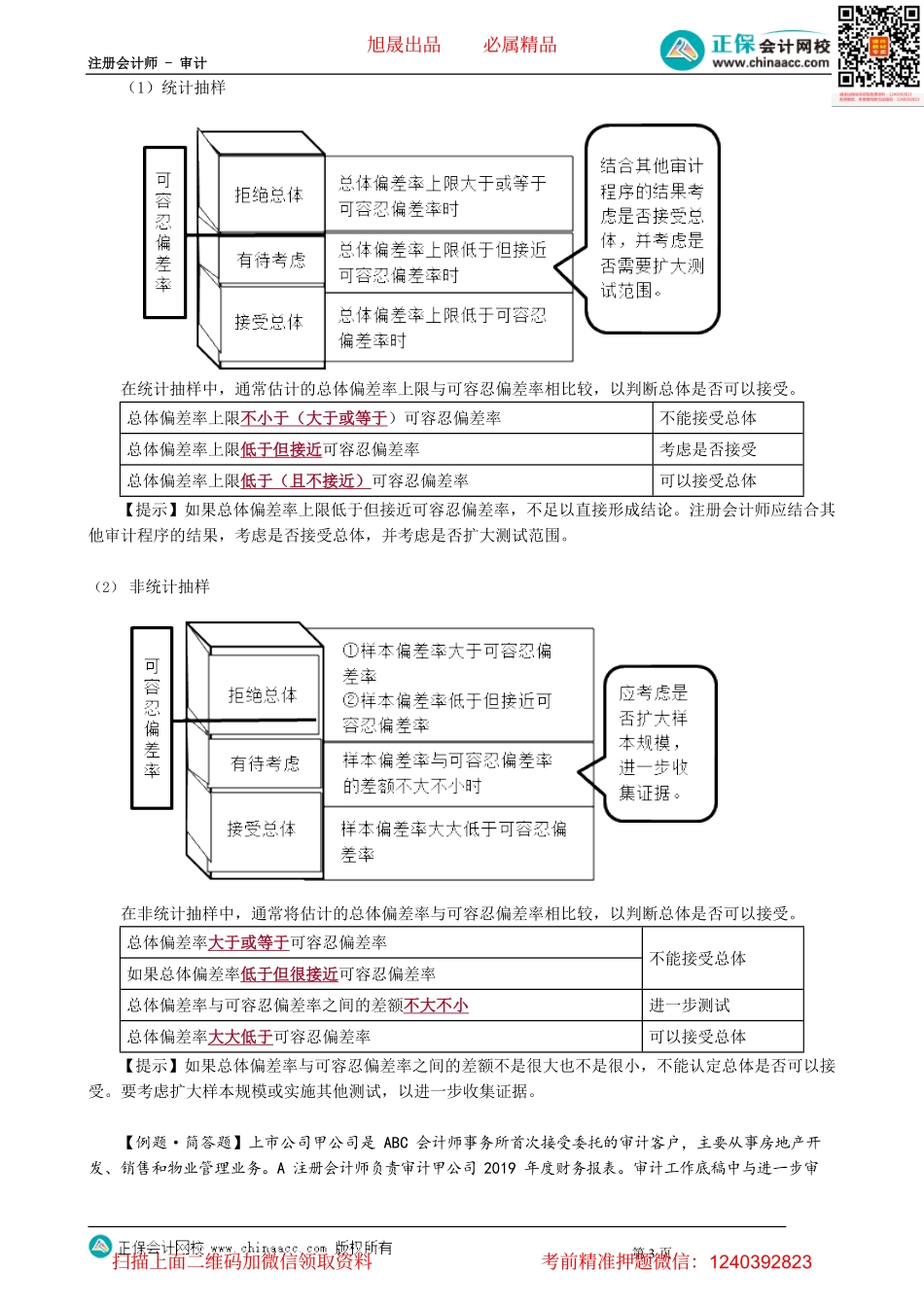 第0405讲　审计抽样在控制测试中的应用——评价样本结果阶段.pdf_第3页