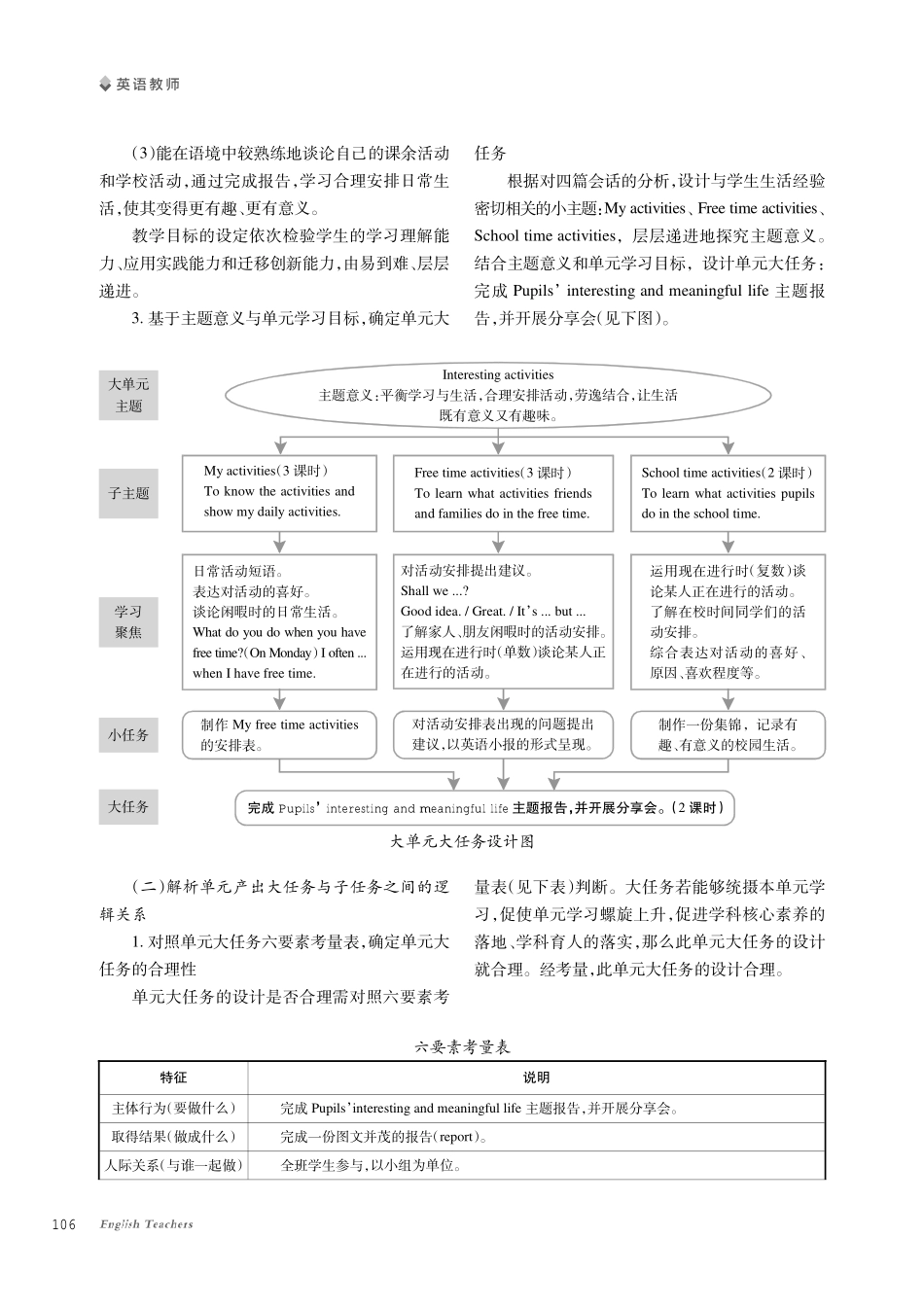 大任务统领的小学英语大单元教学设计与实施--以Module 4 Activities%26Module 5 Sports为例.pdf_第3页