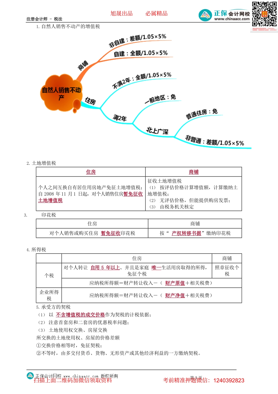 第0510讲　财产租赁所得、财产转让所得、利息、股息、红利所得应纳税额的计算_create.pdf_第3页