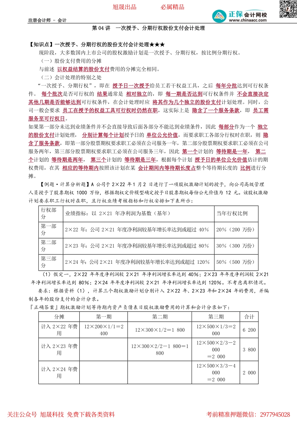 第1004讲　一次授予、分期行权股份支付会计处理_create.pdf_第1页