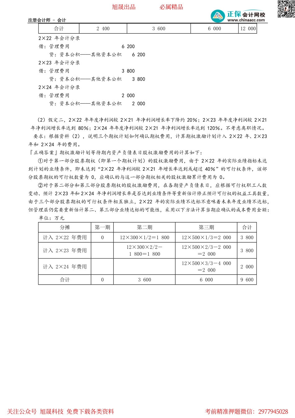 第1004讲　一次授予、分期行权股份支付会计处理_create.pdf_第2页