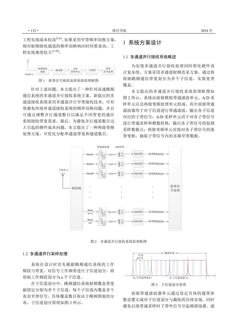 多通道全频点并行接收技术研究.pdf_第2页