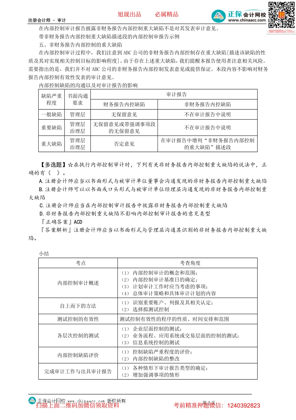 第2007讲　强调事项、非财务报告内部控制重大缺陷_create.pdf_第2页