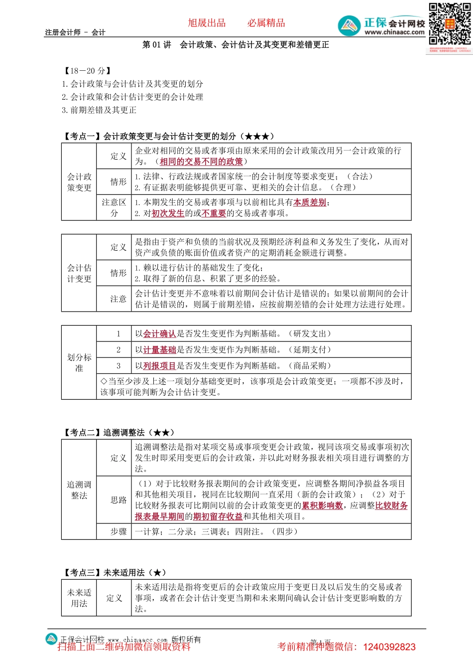 第2401讲　会计政策、会计估计及其变更和差错更正-_create.pdf_第1页