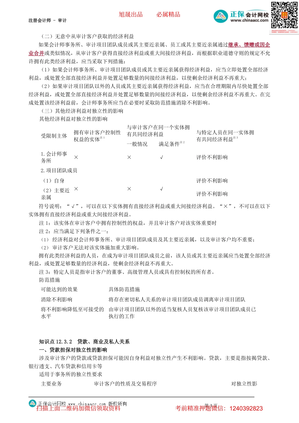 第5001讲　经济利益、贷款、商业及私人关系对独立性影响_create.pdf_第3页
