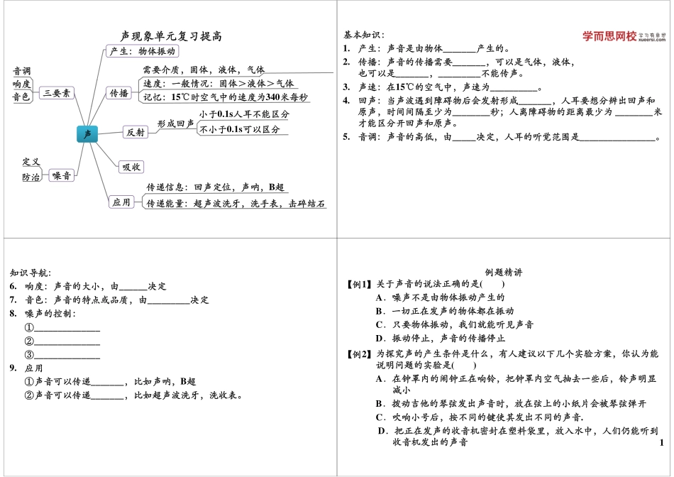 声现象单元复习提高(1).pdf_第1页