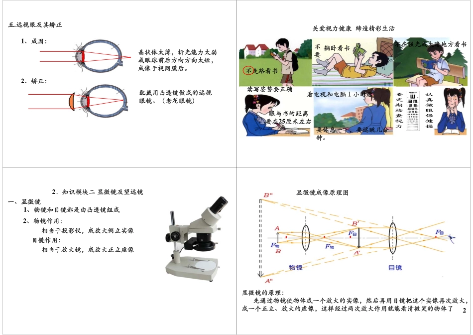 淘宝书山小径 第16讲常见的光学仪器-眼睛和眼镜、显微镜和望远镜.pdf_第2页