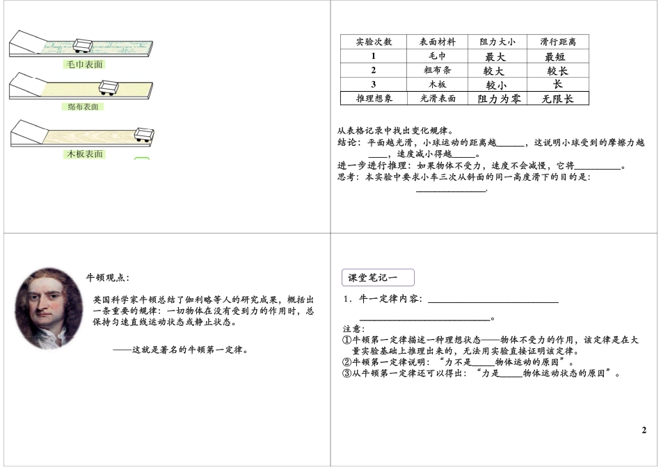 淘宝书山小径 第37讲牛顿第一定律.pdf_第2页