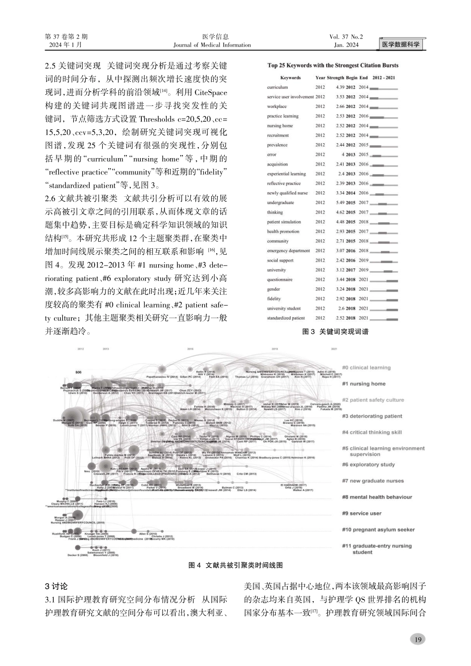 基于Nurse Education Today和Nurse Education in Practice近10年载文分析护理教育研究的国际热点与趋势.pdf_第3页