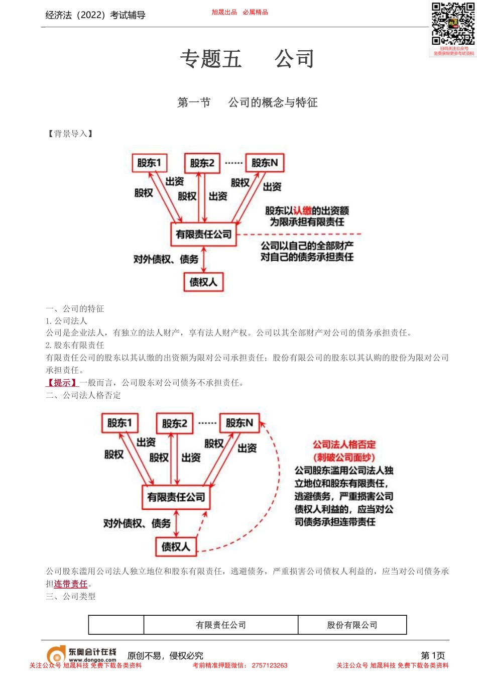 第12讲_公司的概念与特征、公司法人财产权.pdf_第1页