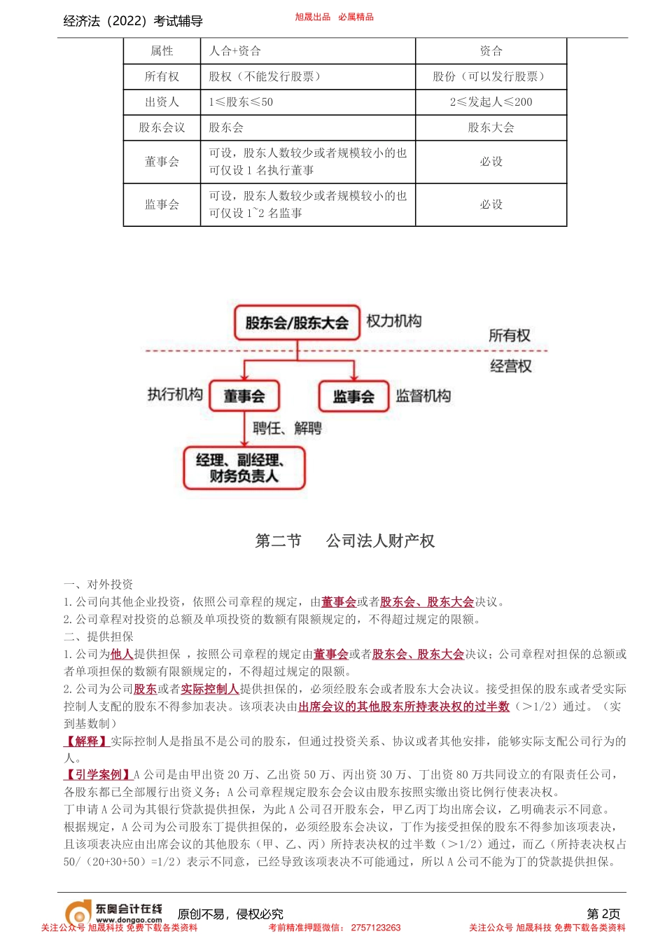 第12讲_公司的概念与特征、公司法人财产权.pdf_第2页