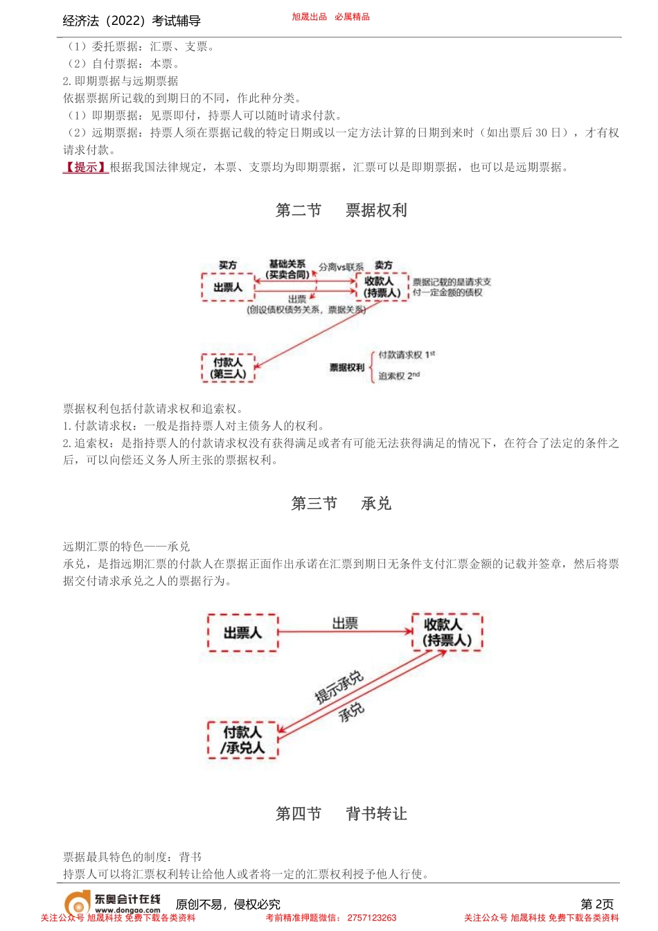 第18讲_票据的种类、特征及分类、票据权利、承兑、背书转让.pdf_第2页