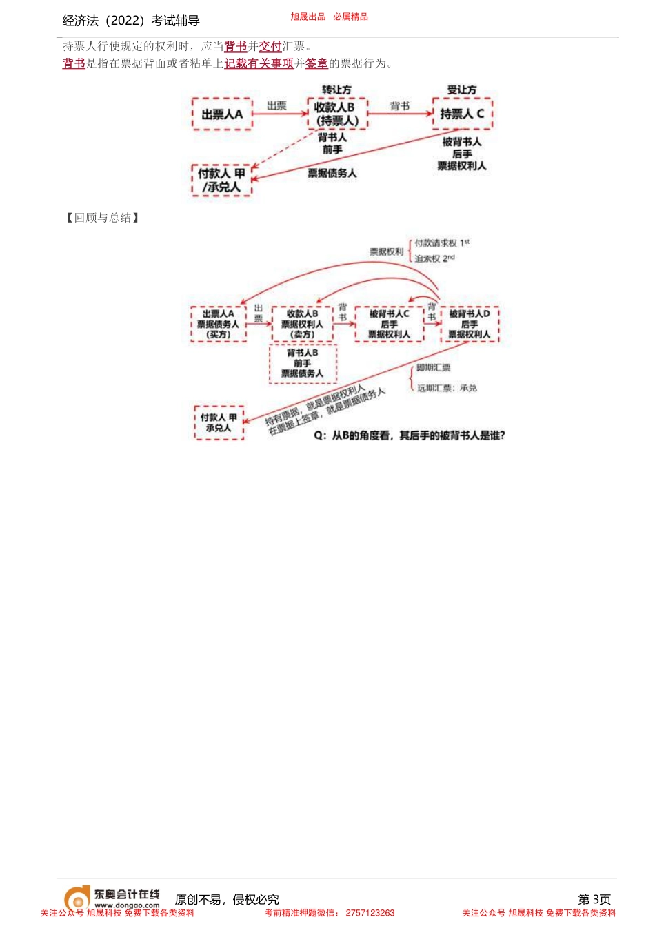 第18讲_票据的种类、特征及分类、票据权利、承兑、背书转让.pdf_第3页