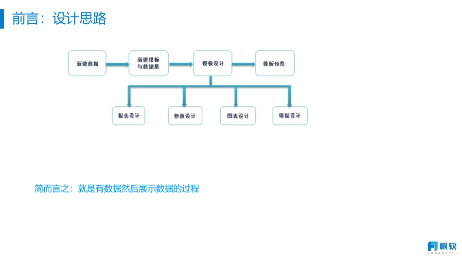太平洋保险客户培训-FineReport(V10.0)培训介绍.pdf_第2页