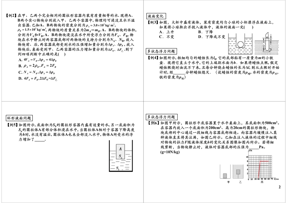 淘宝书山小径 第61讲挑战浮力超难题型.pdf_第2页