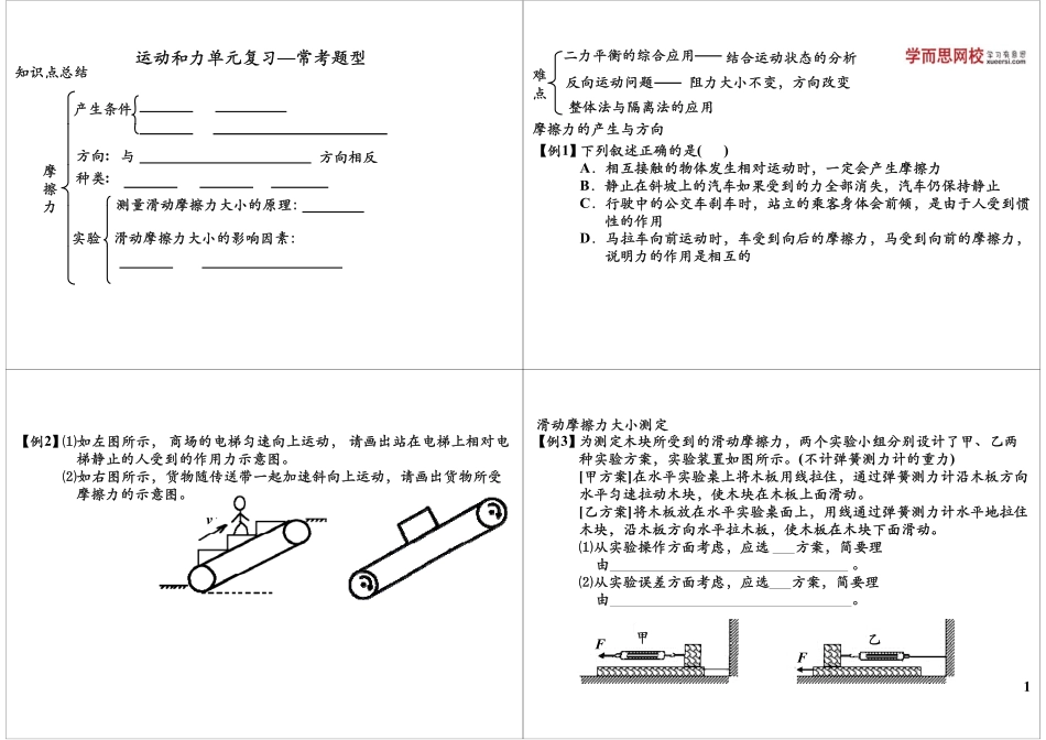淘宝书山小径 第51讲运动和力单元复习-常考题型.pdf_第1页
