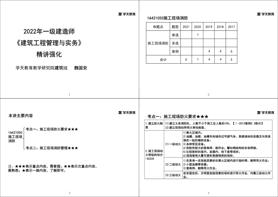 第30讲1A421050施工现场消防-黑白打印版.pdf_第1页