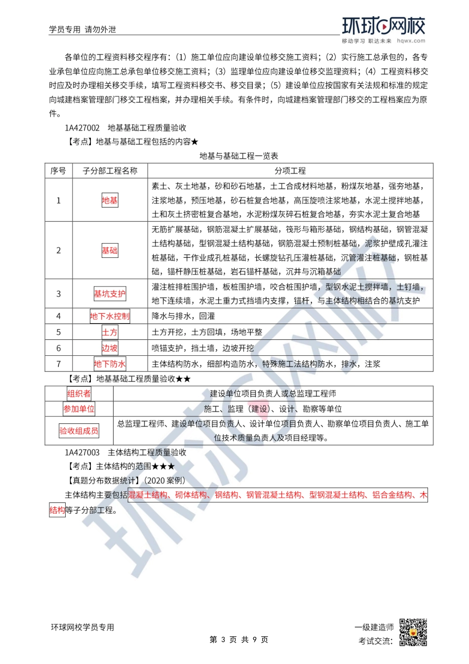 第51讲-建筑工程验收管理.pdf_第3页