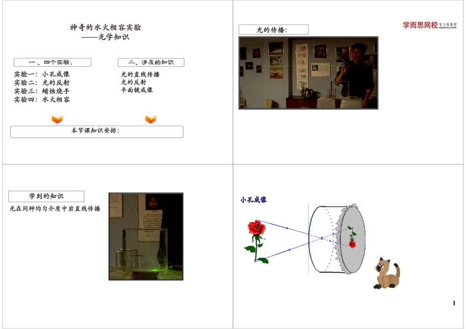神奇的水火相容实验——光学知识(1).pdf_第1页
