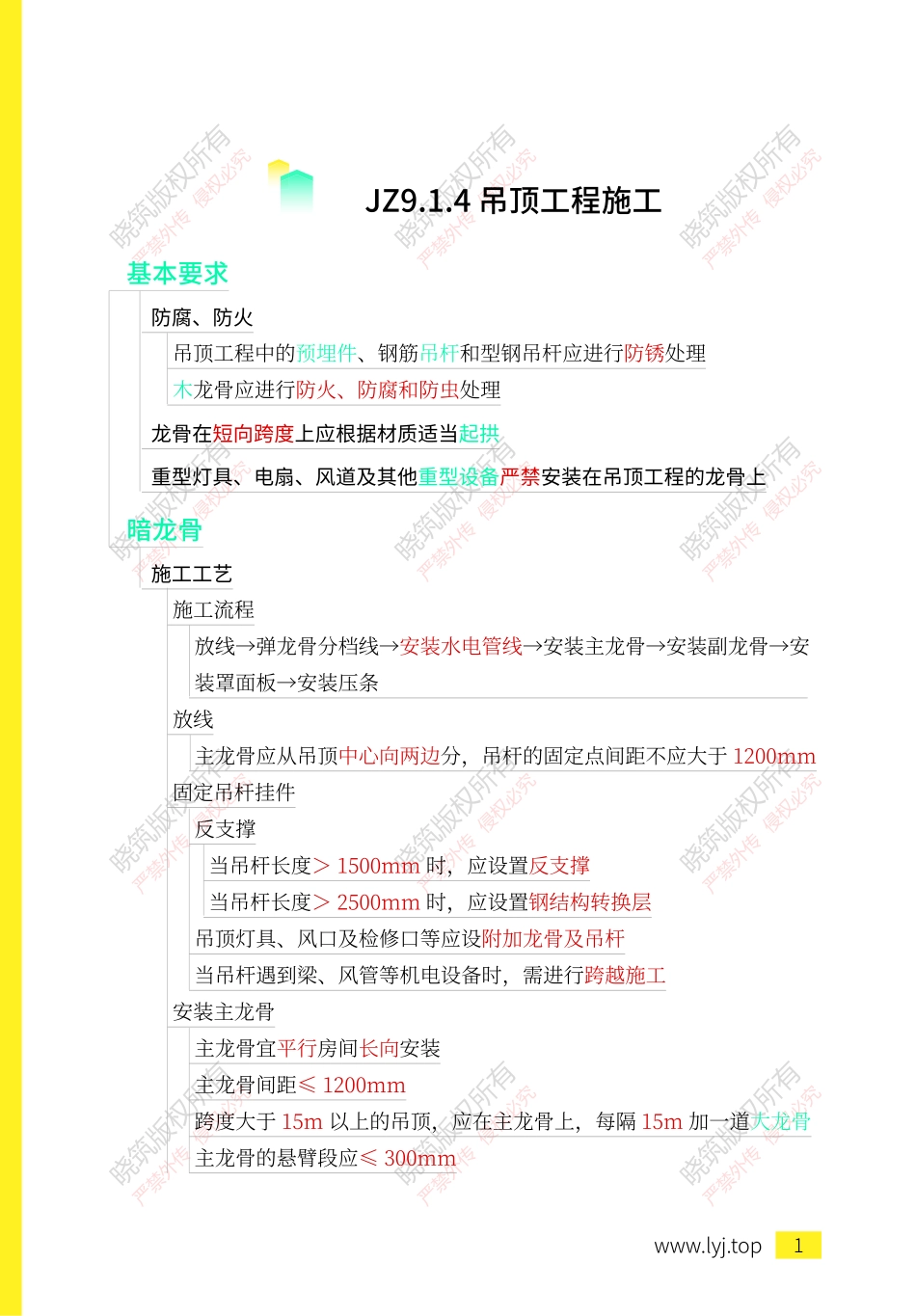 思维导图总结-建筑12.pdf.pdf_第3页