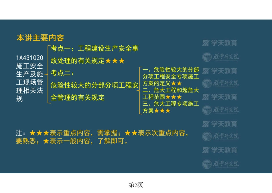 第56讲1A431020施工安全生产及施工现场管理相关法规-彩色观看版.pdf_第3页