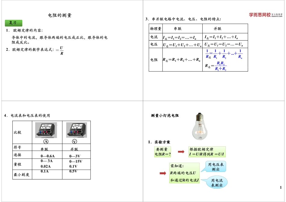 探究电路-电阻的测量.pdf_第1页