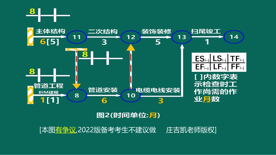 观看版 2018案例二.pdf_第2页