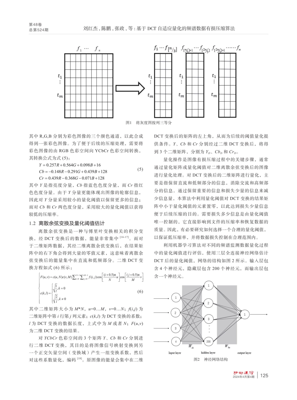 基于DCT自适应量化的频谱数据有损压缩算法.pdf_第3页