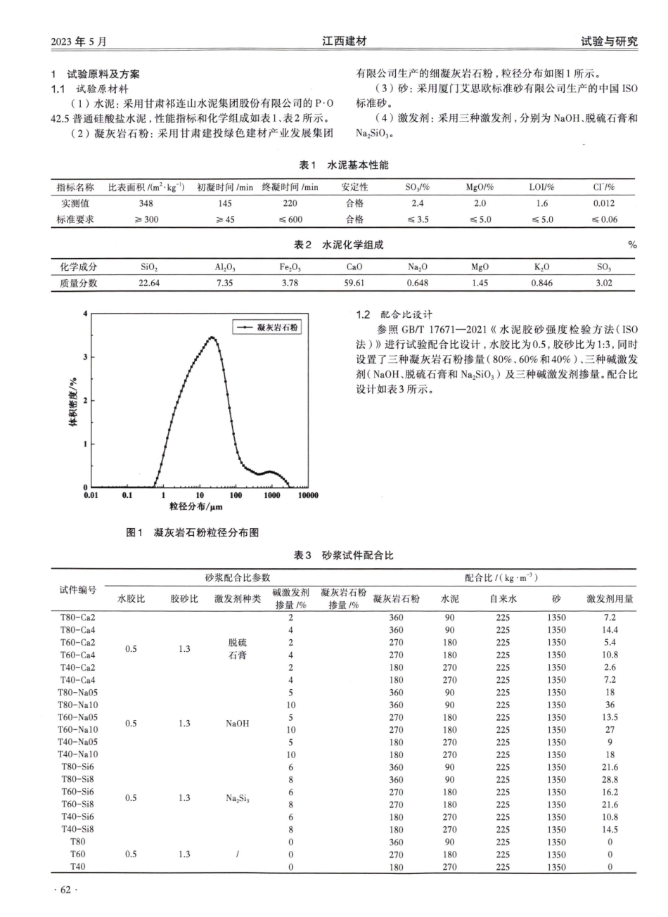 碱激发凝灰岩石粉-水泥复合胶凝材料性能研究.pdf_第2页