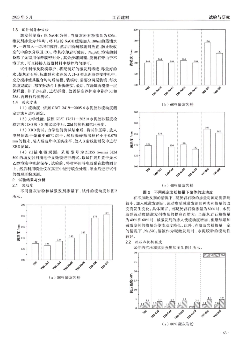 碱激发凝灰岩石粉-水泥复合胶凝材料性能研究.pdf_第3页
