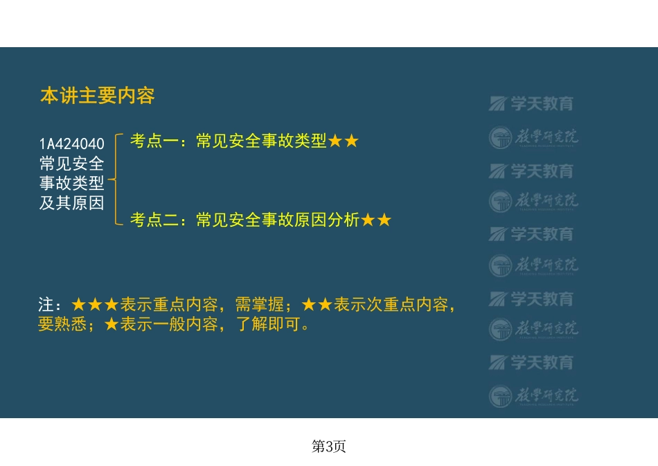 第44讲1A424040常见安全事故类型及其原因-彩色观看版.pdf_第3页