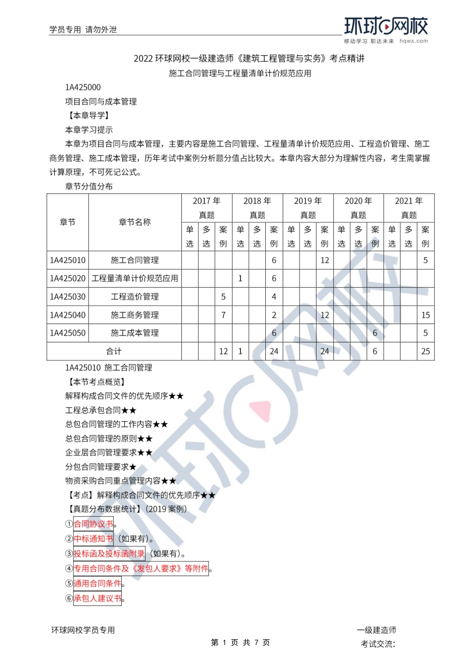 第45讲-施工合同管理与工程量清单计价规范应用.pdf_第1页