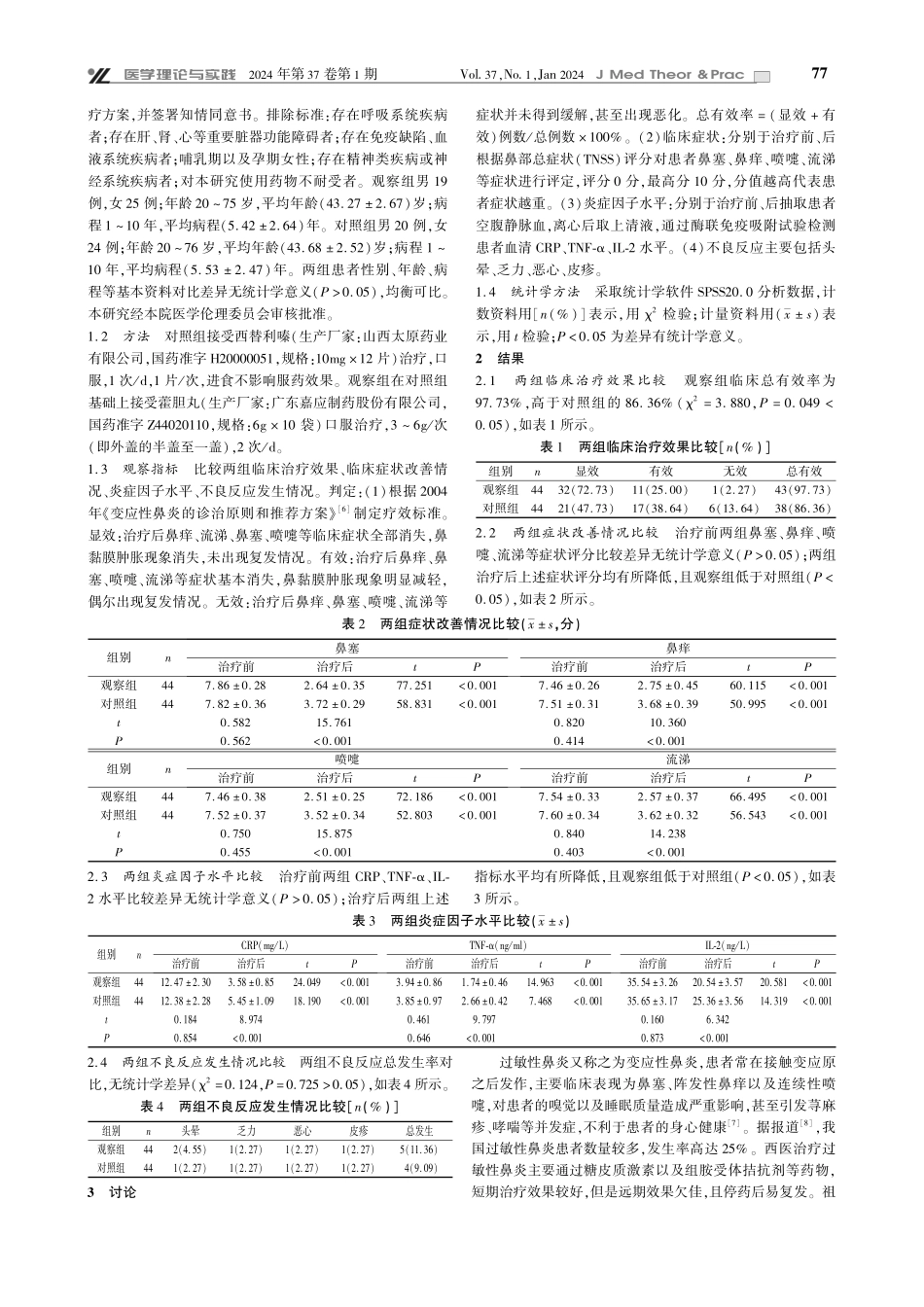 藿胆丸联合西替利嗪治疗过敏性鼻炎的疗效观察及安全性分析.pdf_第2页