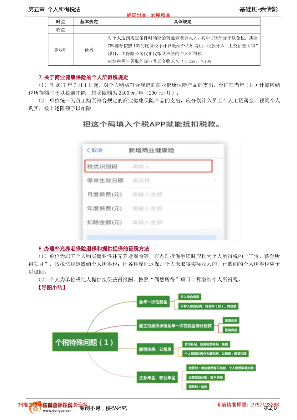 第86讲_应纳税额计算中的特殊问题处理（2）.pdf_第2页